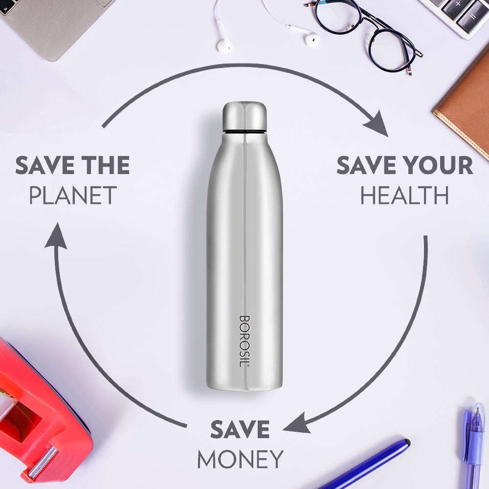 Borosil Juno Single Wall Bottle