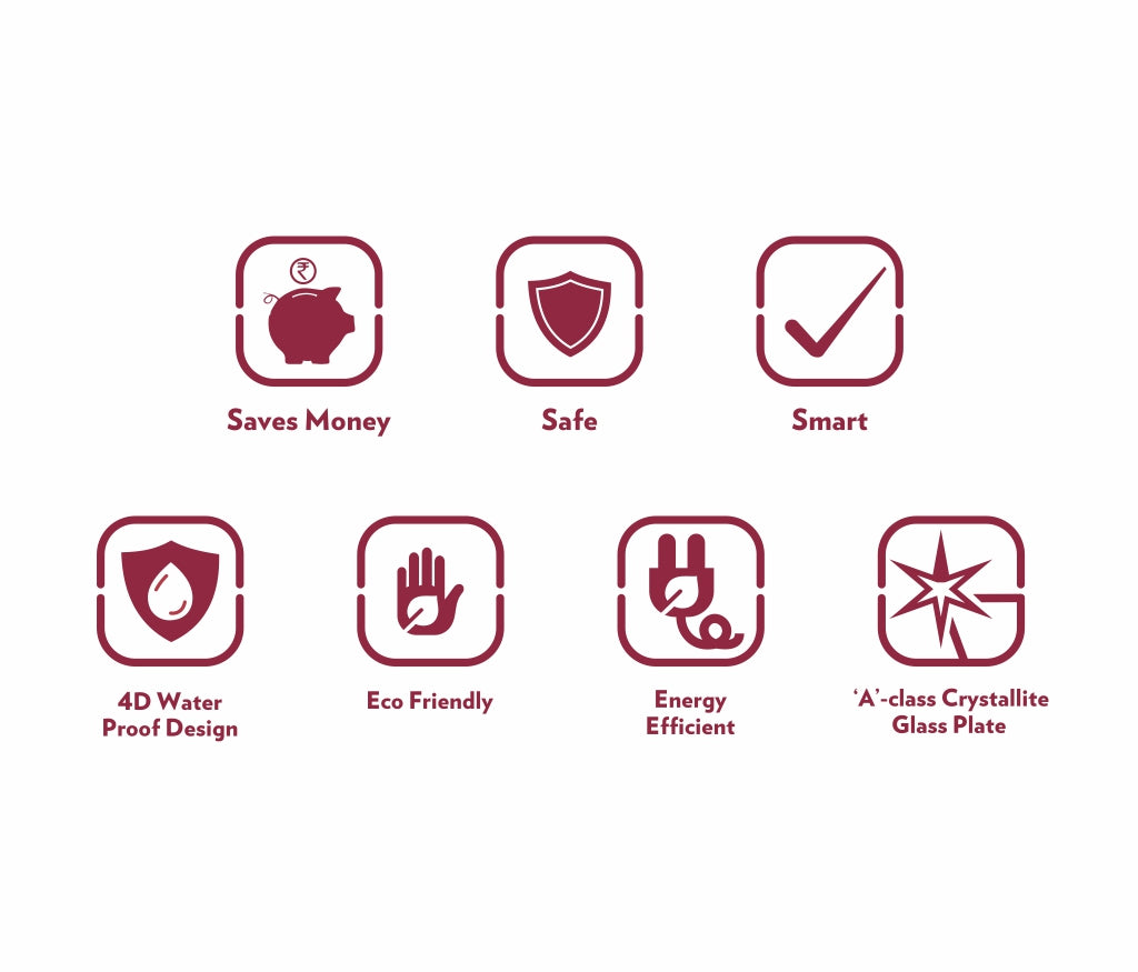 My Borosil Cooktops SmartKook Induction Cooktop PC23-Discontinued
