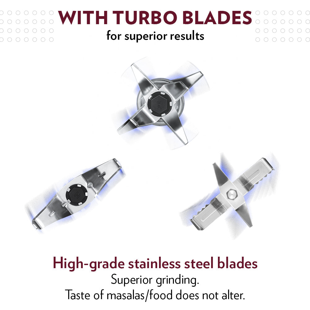 My Borosil Mixer Grinders Best Mixer Grinder