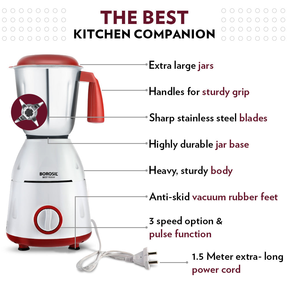 My Borosil Mixer Grinders Best Mixer Grinder