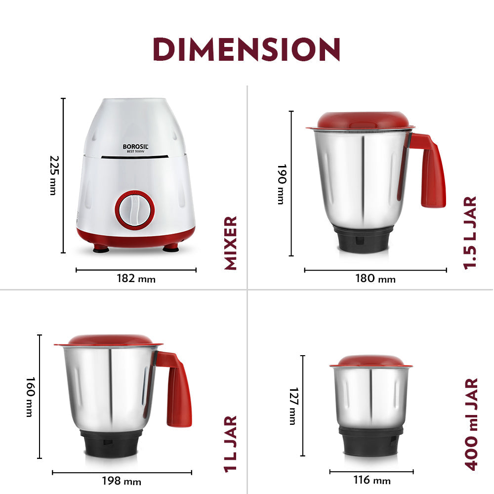 My Borosil Mixer Grinders Best Mixer Grinder