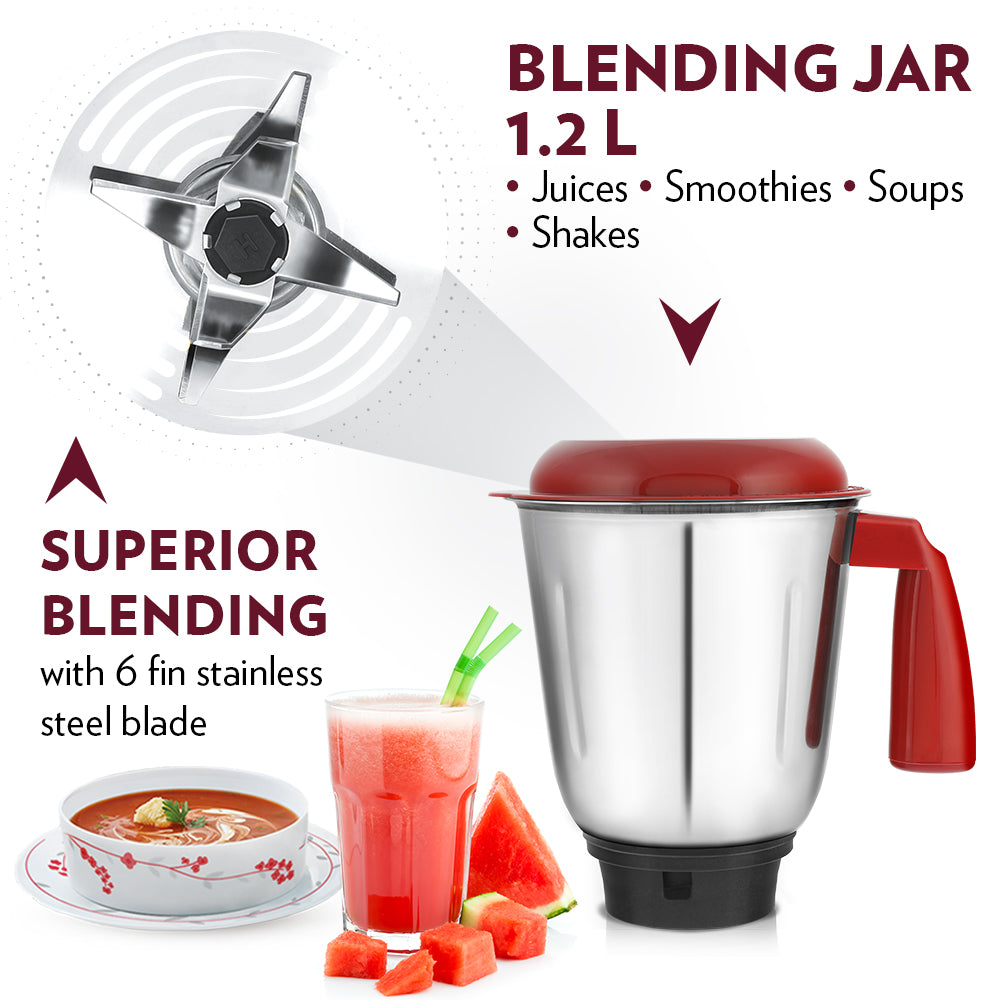 My Borosil Mixer Grinders Best Mixer Grinder
