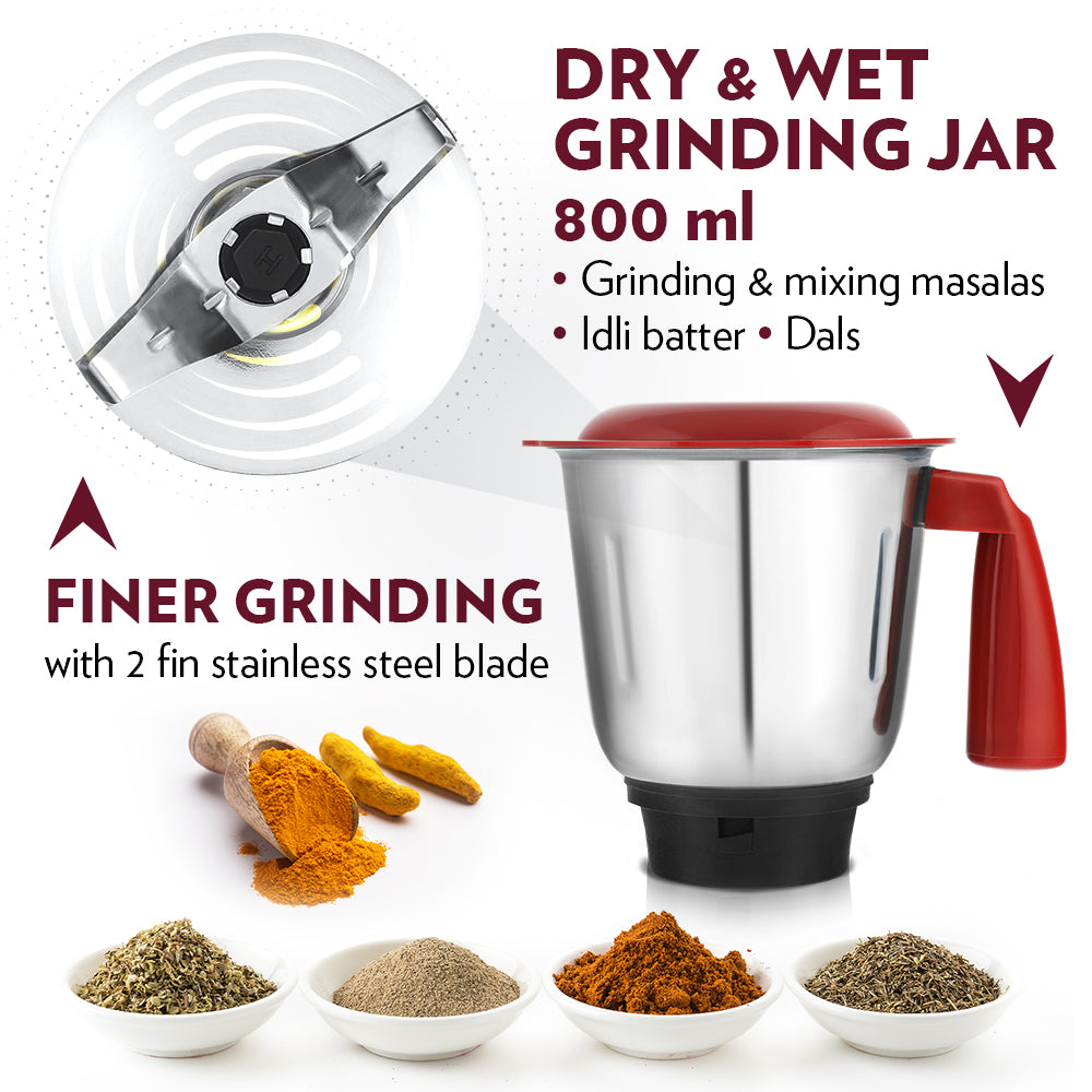 My Borosil Mixer Grinders Best Mixer Grinder