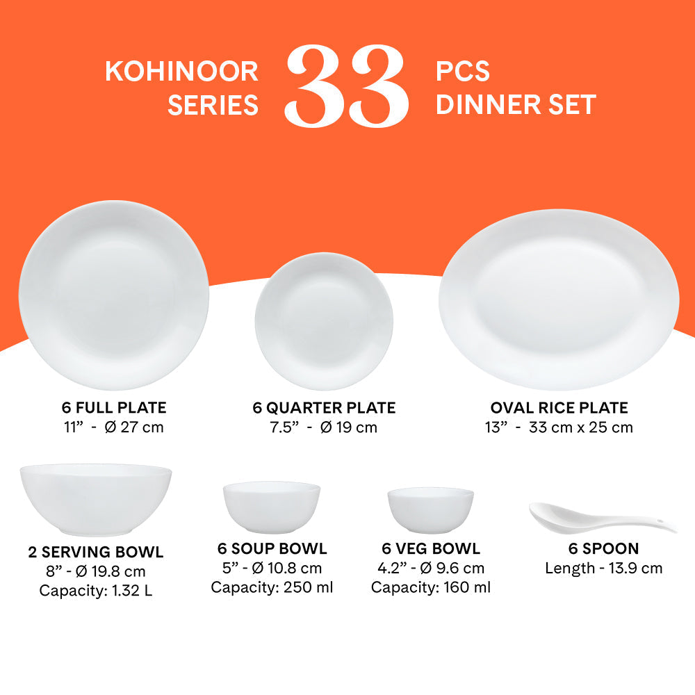 My Borosil Opalware Dinner Sets Larah by Borosil Blue Sapphire Dinner Set