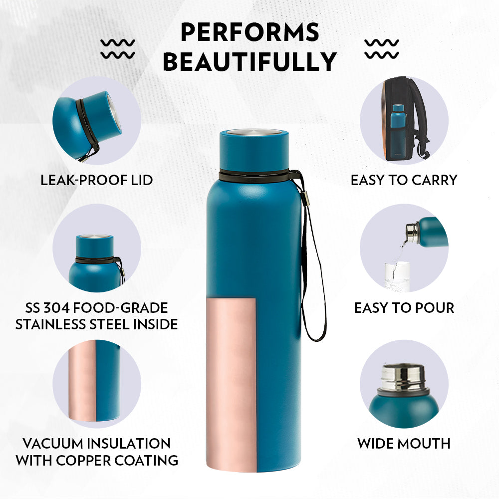 My Borosil Stainless Steel Bottles 700 ml Borosil Trek Teal Blue
