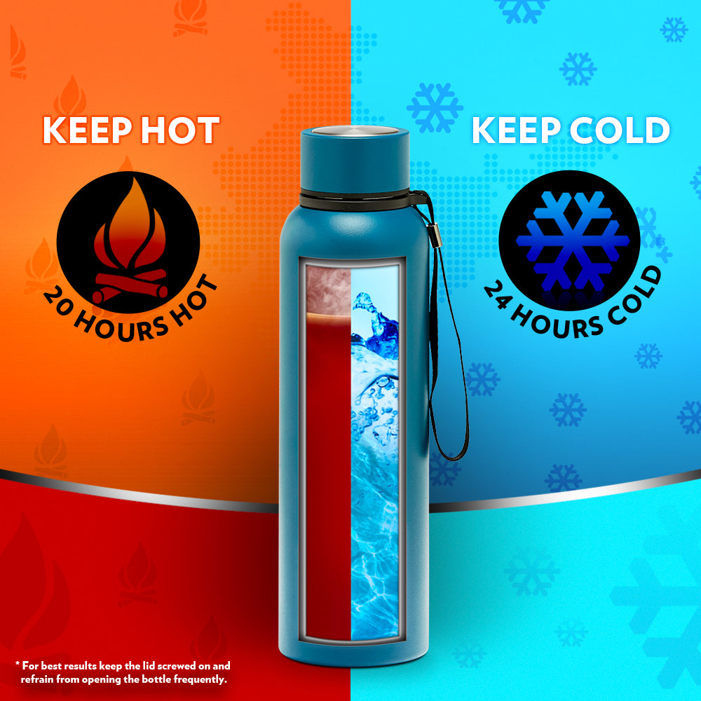 My Borosil Stainless Steel Bottles 700 ml Borosil Trek Teal Blue