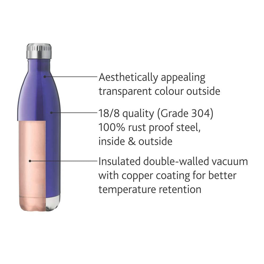 My Borosil Stainless Steel Bottles Bolt Trans Blue